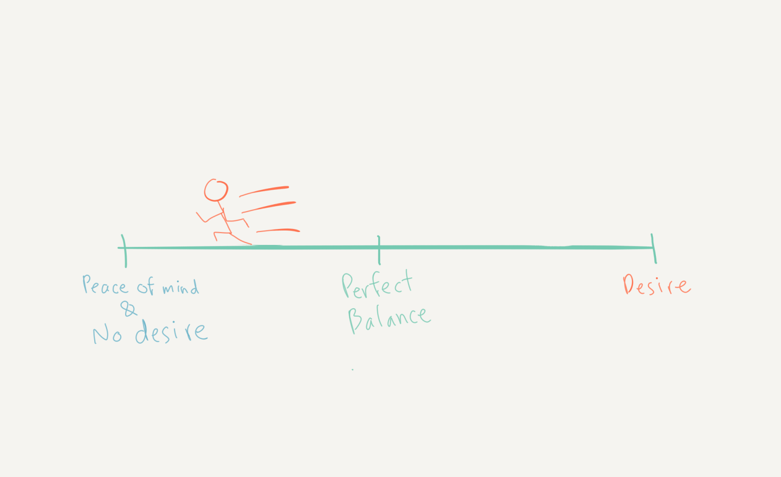 Amr Khalifeh - Post Image